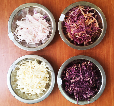 Selecting yam lines with high polyphenol content, etc.